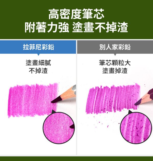 MARCO馬可拉菲尼 水溶性色鉛筆 48/72色 彩色筆,塗鴉筆,水性彩色筆,畫筆,祕密花園色筆,色鉛筆,標記筆,彩繪筆,彩繪筆,彩鉛水溶性色鉛筆,水性色鉛筆,油性色鉛筆