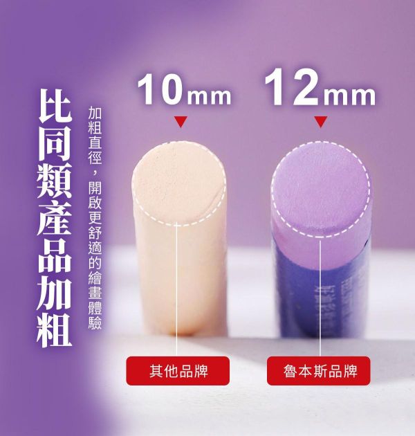 專家級魯本斯油畫棒(加粗款)奶油感 油蠟筆,油性粉彩,軟蠟筆,彩繪筆,油畫棒,魯本斯