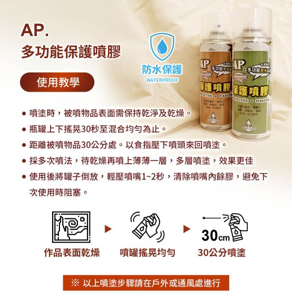 AP多功能保護噴膠-立體/平面皆可用(作品防水效果) 模型漆,保護劑,公仔上光,畫作保護,亮光漆,保護漆,上光劑,封層漆,保護噴膠