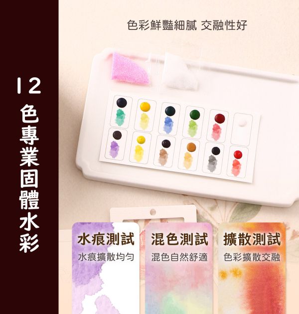水彩填色鏤空書籤畫10張套組 4款可選 (贈畫筆、顏料、閃粉) 水彩紙,水彩本,棉漿水彩紙,繪畫紙,素描本,塗鴉本,繪畫本,速寫本,繪畫紙, 解壓繪畫, 解憂紓壓, 填色繪畫