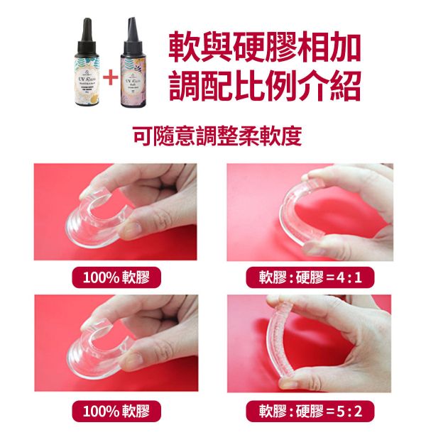 巧巧高透水晶UV滴膠（軟膠可柔軟彎折）紫外線固化 紫外線膠,UV膠,水晶膠,鑽石膠,超清膠,飾品製作,創作材料,紫外線UV膠,立體工藝品,DIV手作材料