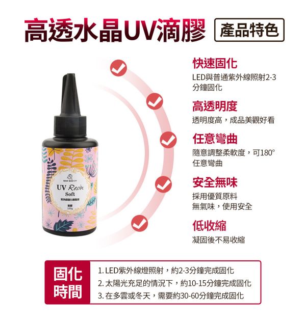 巧巧高透水晶UV滴膠（軟膠可柔軟彎折）紫外線固化 紫外線膠,UV膠,水晶膠,鑽石膠,超清膠,飾品製作,創作材料,紫外線UV膠,立體工藝品,DIV手作材料