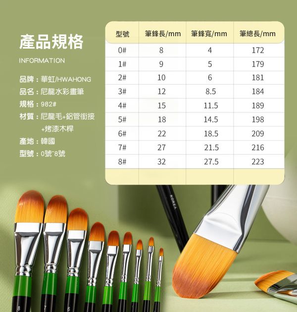韓國華虹 Hwahong 982尼龍毛畫筆系列 水彩筆,油畫筆,平塗筆,繪畫用具,丙烯畫筆,刮刀,水筆,尼龍毛筆,油畫筆,繪畫筆,排刷壓克力畫筆,化妝筆,彩妝筆,畫筆