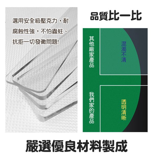 壓克力厚度平衡尺 黏土厚度均勻 黏土平整尺 黏土工具,陶土工具,軟陶工具,雕塑工具,烘培工具