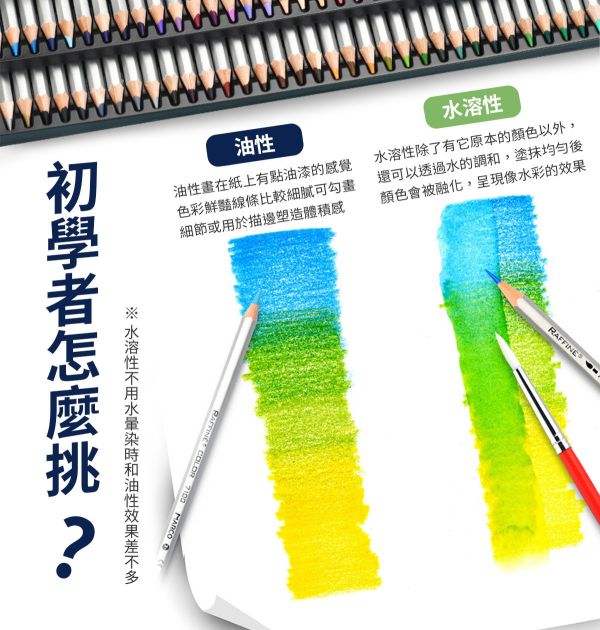 MARCO馬可拉菲尼 水溶性色鉛筆 48/72色 彩色筆,塗鴉筆,水性彩色筆,畫筆,祕密花園色筆,色鉛筆,標記筆,彩繪筆,彩繪筆,彩鉛水溶性色鉛筆,水性色鉛筆,油性色鉛筆