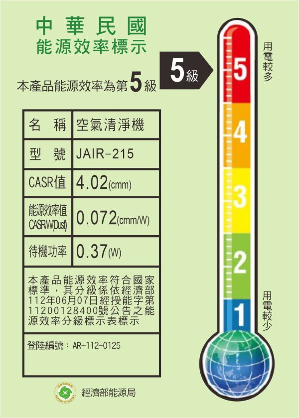 【防疫大作戰】JAIR-215潔淨空氣清淨機+濾網x1 (8-12坪) JAIR-215,PM2.5,空氣清淨機,二手菸,寵物清淨機,狗味,塵螨,甲醛,貓毛,空氣清淨機推薦,過敏,霧霾,臭味,灰塵,花粉,霉味,細菌,鼻炎