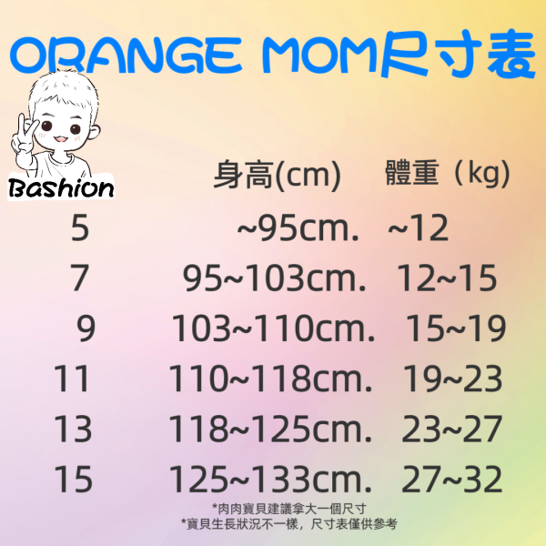 OM 愛心熊套裝 
