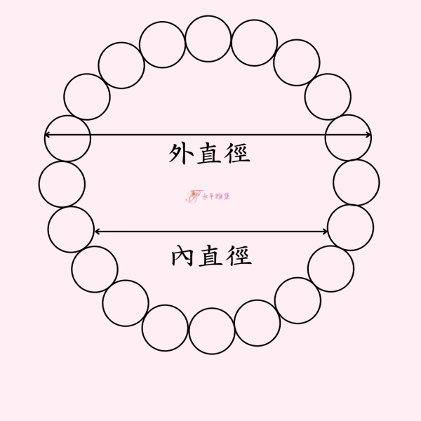小豬造型黃水晶手珠 長：11mm * 寬：7mm 
