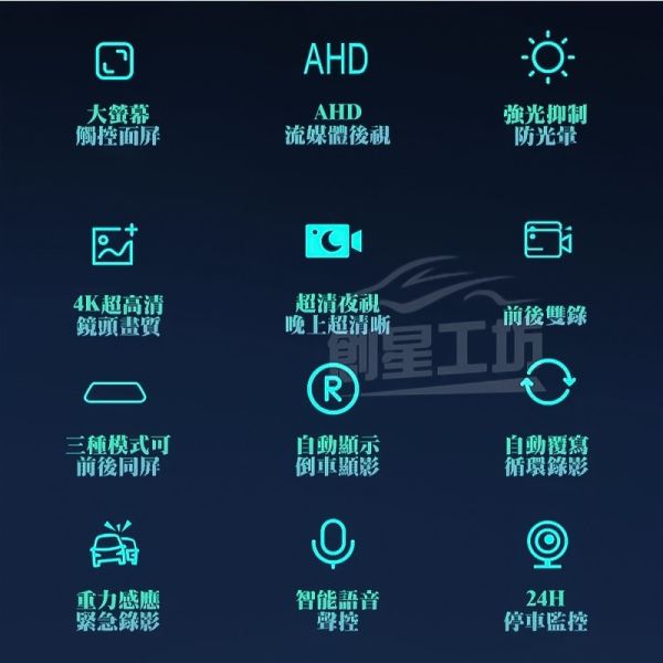 【含基本安裝】12吋大螢幕 4K+2K行車記錄器 (前後SONY鏡頭)+GPS測速 全觸控螢幕 前後雙錄影 停車監控 SONY鏡頭 聲控語音 行車紀錄器 