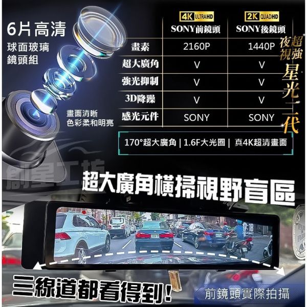 【含基本安裝】11.26吋大螢幕 4K+2K行車記錄器 (前後SONY鏡頭) 支援WIFI APP傳輸檔案 全觸控螢幕 前後雙錄影 停車監控 SONY鏡頭 聲控語音 行車紀錄器 