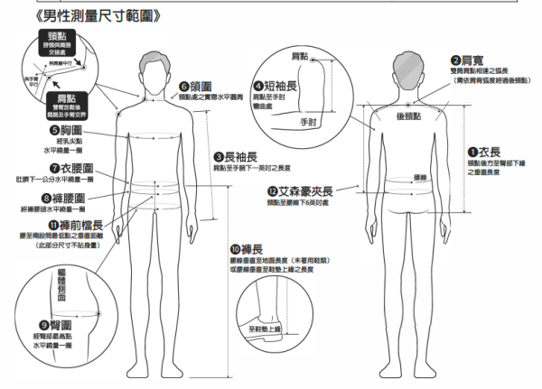 【2025年最新款】警察禮服外套 警察禮服外套,
重要場合穿著
晉任、授勳、佈達或重要典禮