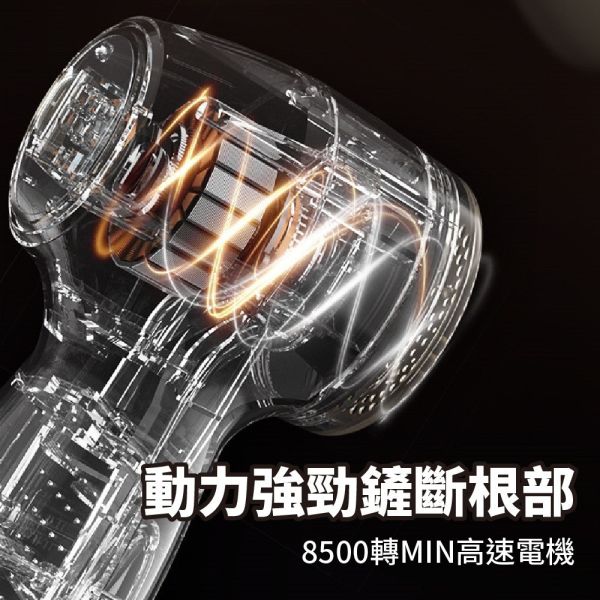 每組12台 [加贈五片刀頭] 毛球修剪器 除毛球機 去毛球 除毛球 除毛機 毛球修剪器 除毛球機 切毛球機 去毛球 除毛球 除毛機