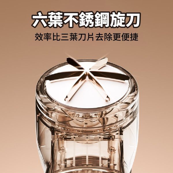 每組12台 [加贈五片刀頭] 毛球修剪器 除毛球機 去毛球 除毛球 除毛機 毛球修剪器 除毛球機 切毛球機 去毛球 除毛球 除毛機