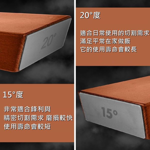 [每組6顆]磨刀器 磨刀 磨刀石 磨刀機 滾動磨刀石 磨刀器 磨刀 磨刀石 磨刀機 滾動磨刀石