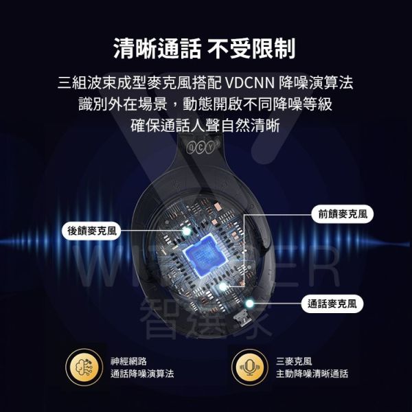 QYC降噪藍牙耳罩式耳機 