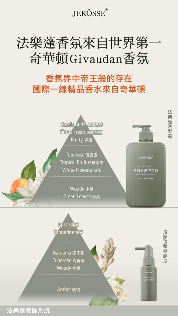 婕樂纖法樂蓬養髮原液 