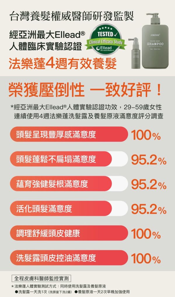 婕樂纖法樂蓬洗髮露 