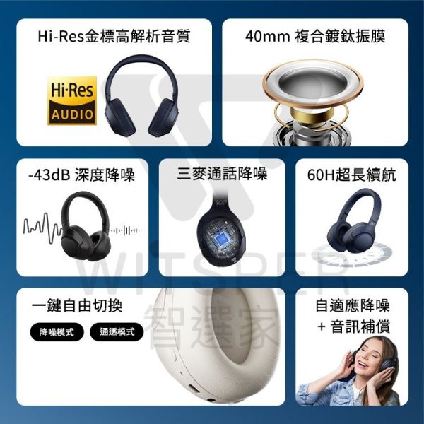 QYC降噪藍牙耳罩式耳機 