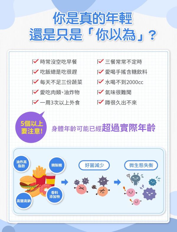 婕樂纖高機能益生菌 