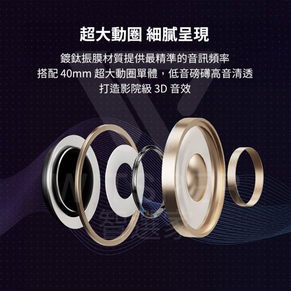 QYC降噪藍牙耳罩式耳機 