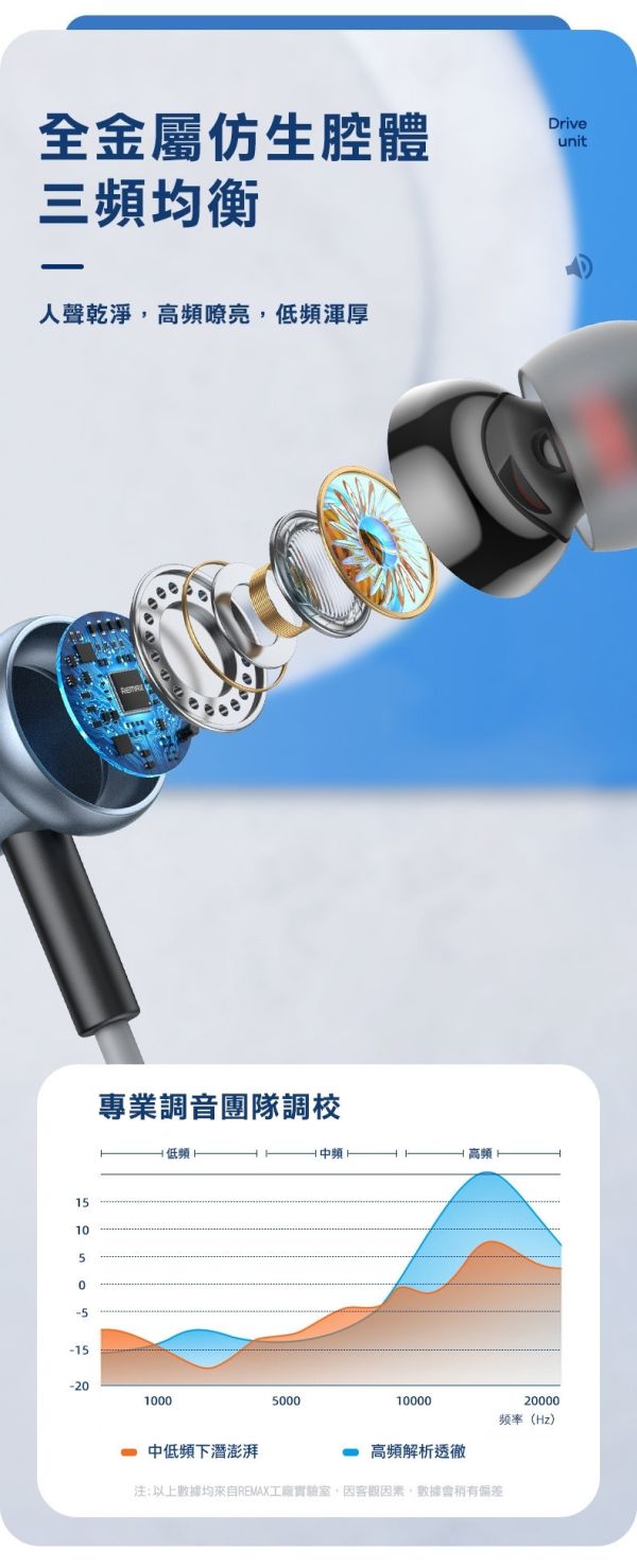Remax簡約風頸掛式藍牙耳機 