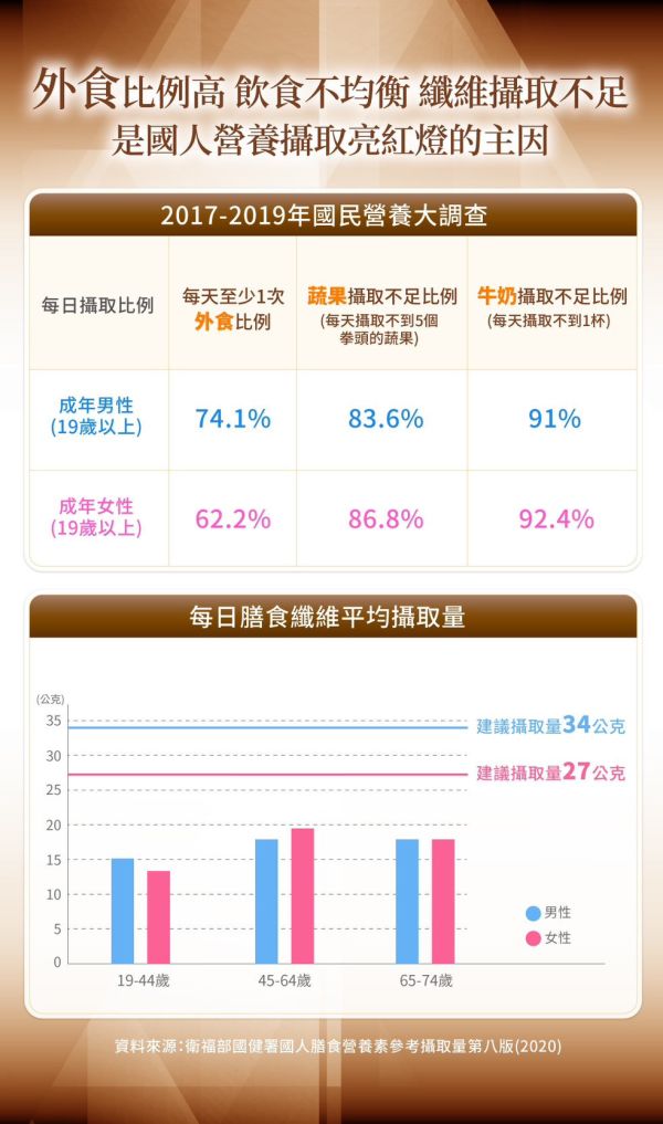 婕樂纖肽纖飲可可口味 