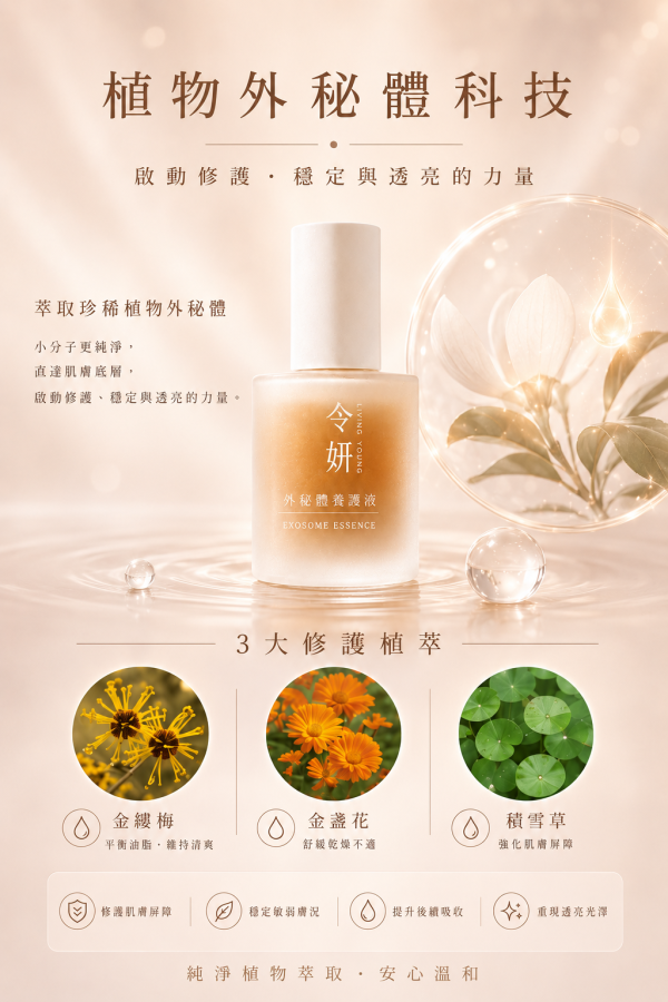 鉑光 外秘體修護液 新科技,外秘體,修復,問題肌,恢復肌膚彈性,撫紋,明亮,暗沈,膠原蛋白,奈米分子