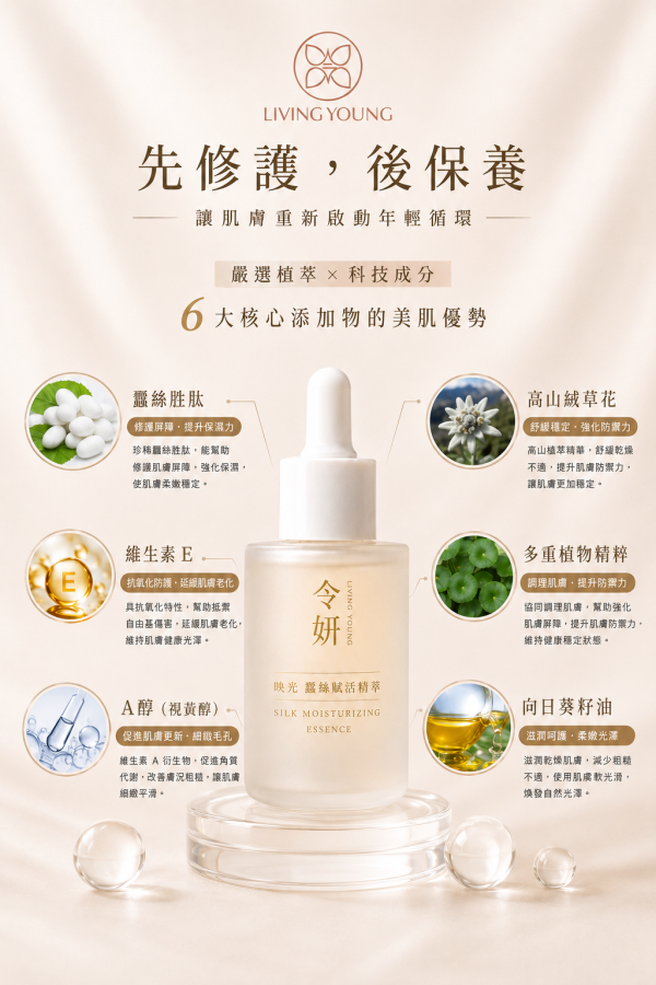 映光 蠶絲賦活精萃-30ml 蠶絲蛋白,高滲透,植物精萃,美白,補水,抗皺,Ａ醇,抗老,撫紋,提亮,煥膚,保濕