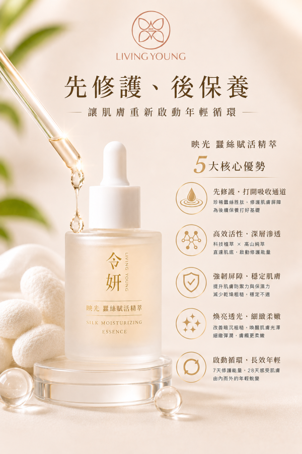 映光 蠶絲賦活精萃-30ml 蠶絲蛋白,高滲透,植物精萃,美白,補水,抗皺,Ａ醇,抗老,撫紋,提亮,煥膚,保濕