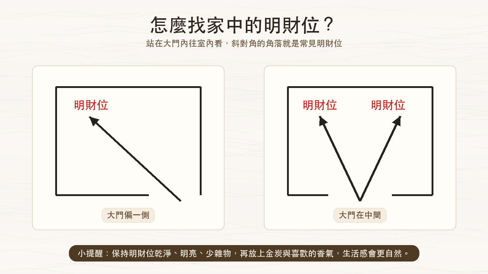 備長炭招財