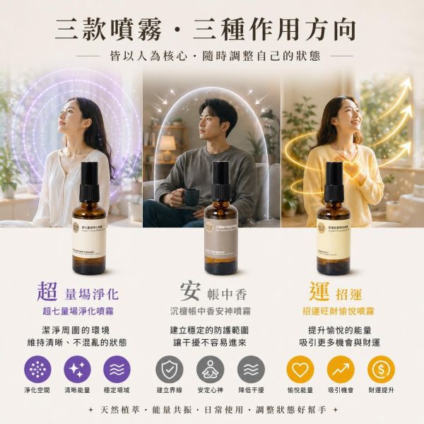 【弗貝多】超安運午時水能量噴霧禮盒 l 迎接新年度能量節奏所設計的完整版本 弗貝多,超安運,午時水,能量噴霧,磁場淨化,帳中香,招財噴霧,開運禮盒,超七,沉檀