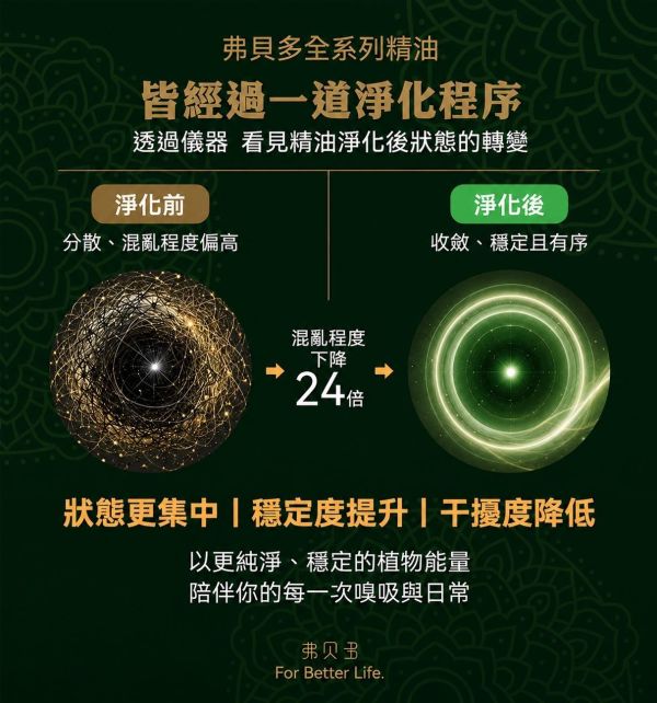 【卸壓安神組】天真藥浴手工皂100g + 沉檀帳中香安神噴霧100ml + 維吉尼亞雪松精油10ml（贈送：泡沫沐浴球）｜2026年離火運高壓生活的治癒力 農曆七月,心神不寧,生活緊繃,卸壓安神,日常降噪,阻隔干擾,夜間關機,安神噴霧,午時水,弗貝多