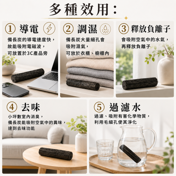 頂級備長炭｜過濾/淨化 頂級備長炭,除臭,調濕,過濾,能量空間,空間淨化,居家淨化,生活淨化,環境淨化,居家能量,負能量淨化,空氣淨化,備長炭濾水,水質淨化,天然濾水,飲用水過濾,備長炭水,水中雜質過濾