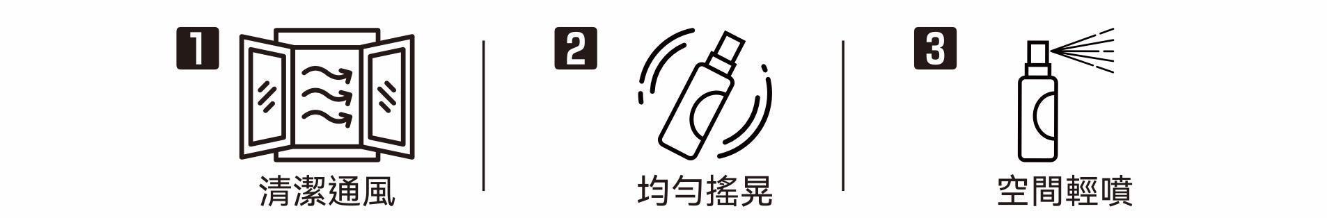藥師佛噴霧的使用方法
