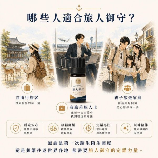旅人御守複方精油 5ml｜Travel Blend｜適合長途交通、陌生環境與飯店住宿使用｜溫暖木質香氣打造旅行中的熟悉感與安定感 旅人御守複方精油,旅行精油,出國旅遊必備,日本自由行,商務差旅,長途飛行,旅行香氛,隨身精油,旅途定錨,弗貝多