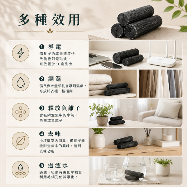 頂級備長炭｜過濾/淨化 頂級備長炭,涵蓋淨化,除臭,調濕,過濾,能量空間,空間淨化,居家淨化,生活淨化,能量淨化,磁場淨化,氣場淨化,環境淨化,居家能量,負能量淨化,空氣淨化,備長炭濾水,水質淨化,天然濾水,飲用水過濾,備長炭煮飯,備長炭水,水中雜質過濾