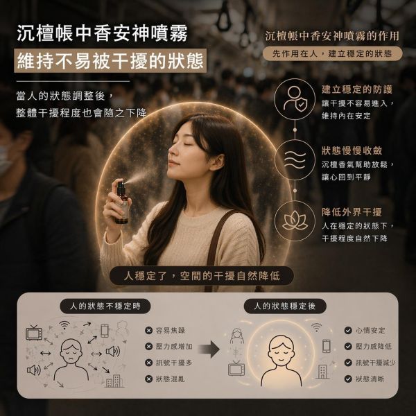 【下班女子 】弗貝多心安旅行組（含覺好艾草淨化手工皂、沈檀帳中香安神噴霧、平安束口袋） 