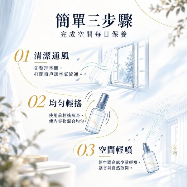 【藥師佛午時水噴霧】琉璃清境｜為空間常保出雲般的明亮感 弗貝多,空間日常保養,藥師佛午時水噴霧,居家風水開運,辦公室提神噴霧,房間大掃除除穢,新居入厝開運,琉璃清境