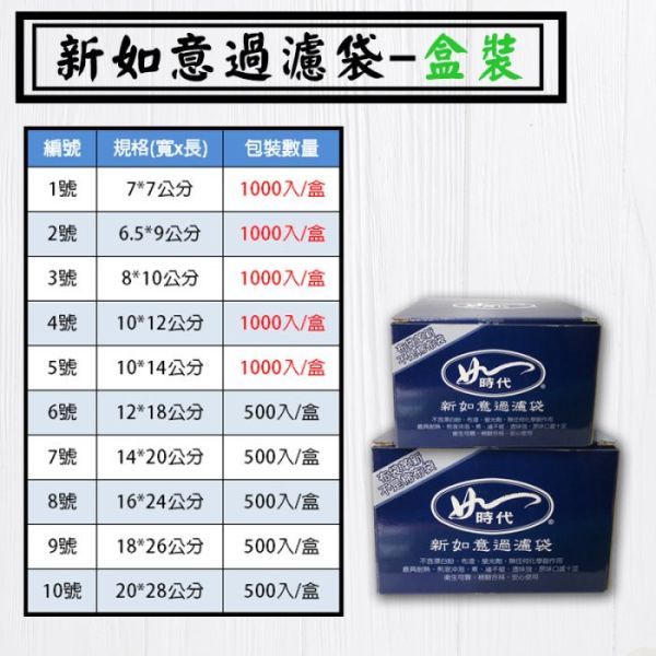 如意過濾袋1~10號(請來電洽詢) 