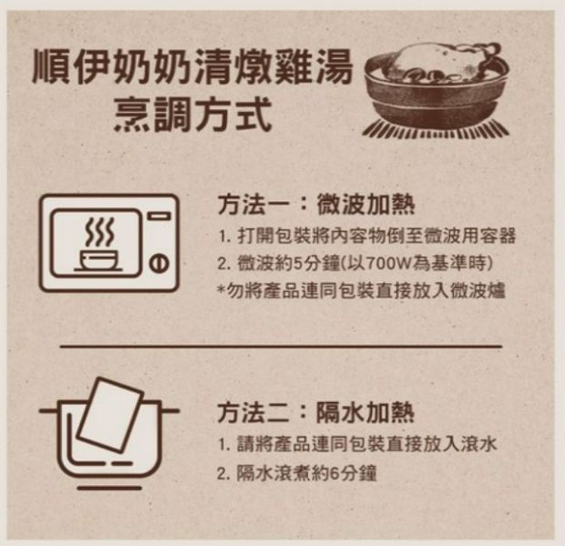 韓國順伊奶奶-正宗清燉雞湯 