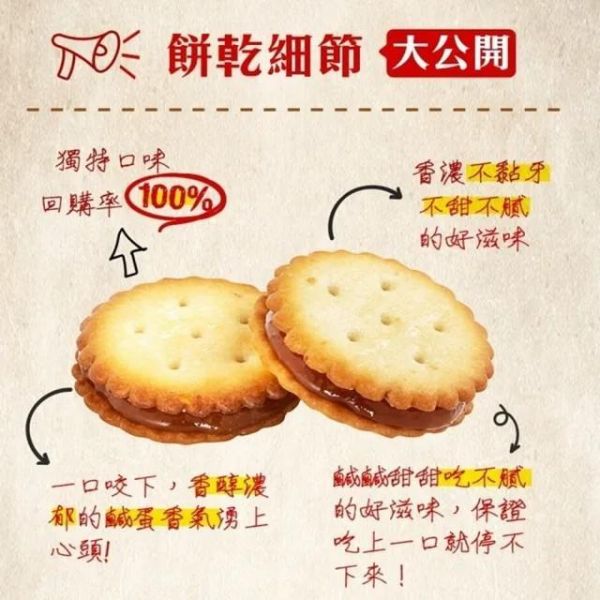 昇田食品 鹹蛋麥芽餅 250g 