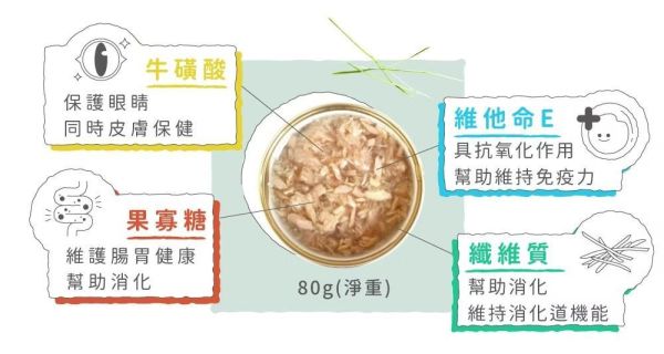 【咪碼】貓湯罐80g 