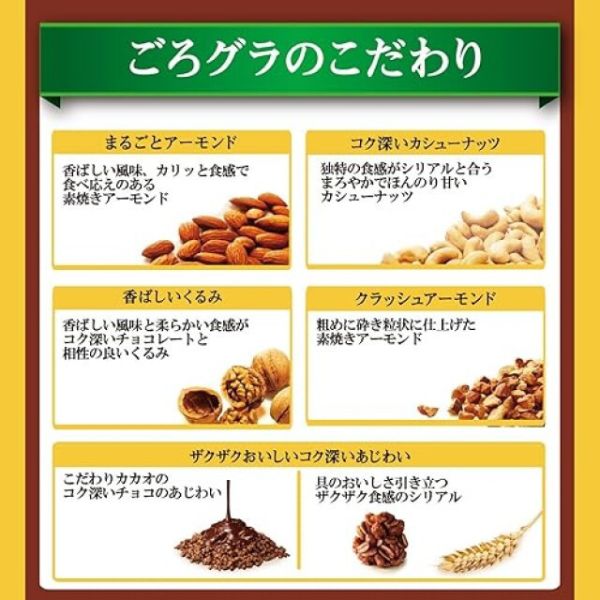 日清 NISSIN 日版 巧克力堅果 穀物麥片 320g 