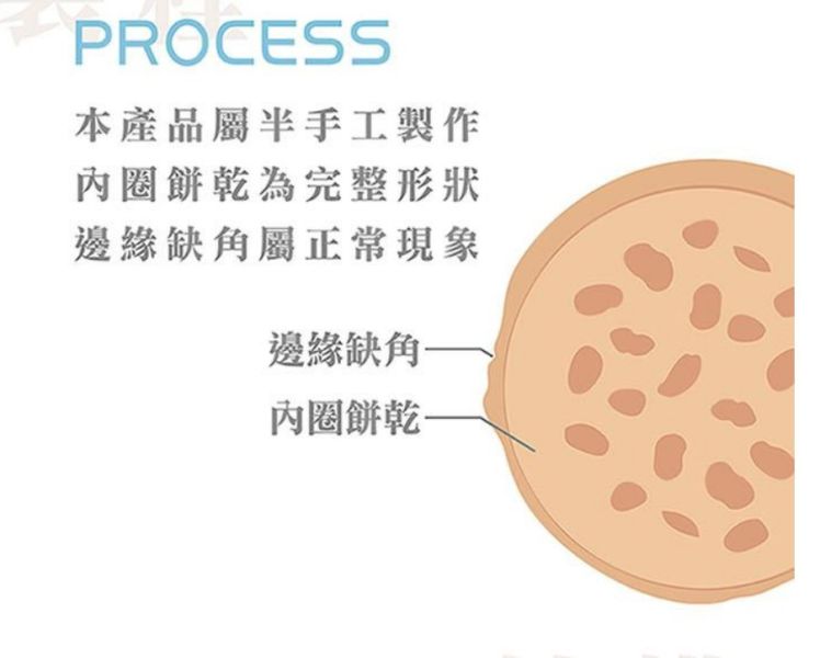 華珍芝麻煎餅7入休閒包 