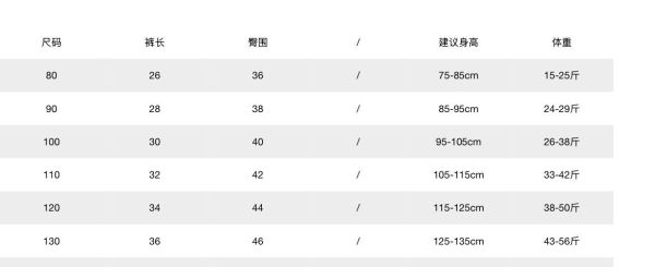 【預購】夏款--男女童手足動物字母短褲 