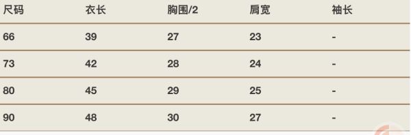 【預購】夏款--男女寶寶微笑連身衣 