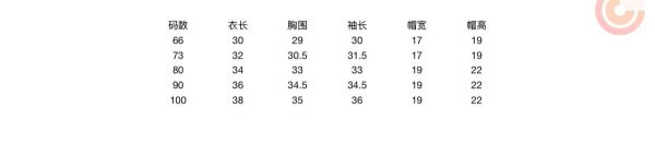 預購秋款女寶寶愛心毛衣針織外套尺寸66-100 