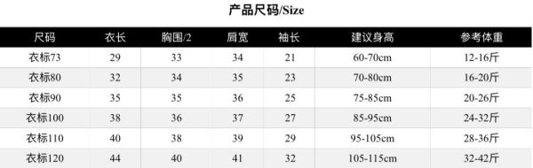 【預購】春款-女童蛋糕蓬蓬袖上衣 