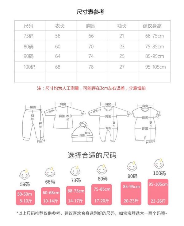 預購夏款男女寶松鼠包屁衣含帽尺寸66-90 