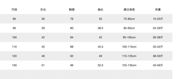 預購秋款男女童芝麻街上衣尺寸80-130 